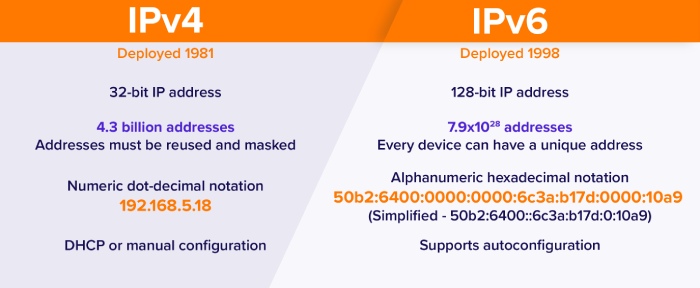 spf too many dns lookups